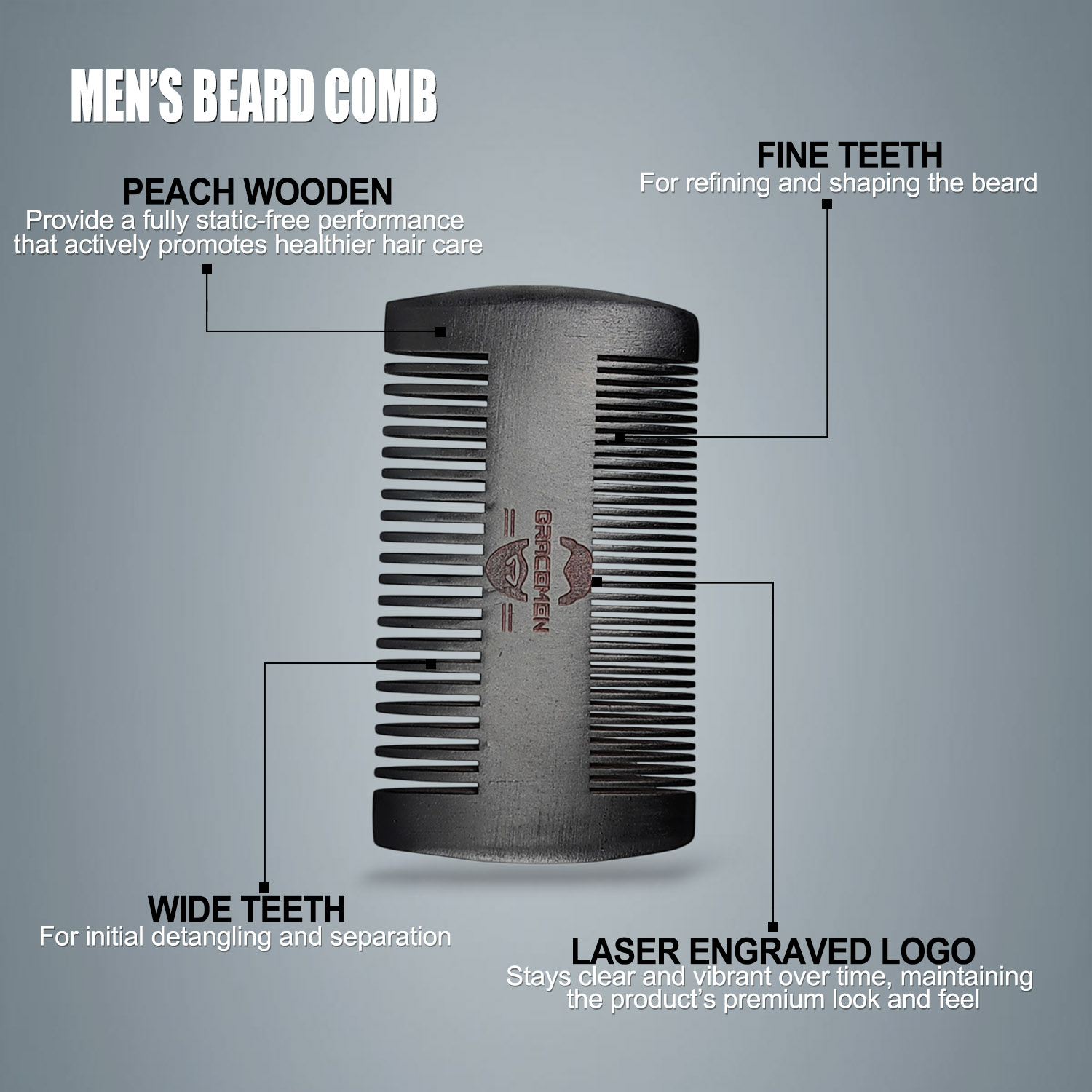 طقم العناية باللحية من جريسمين - مراجعة Mens Grooming Box وسعره