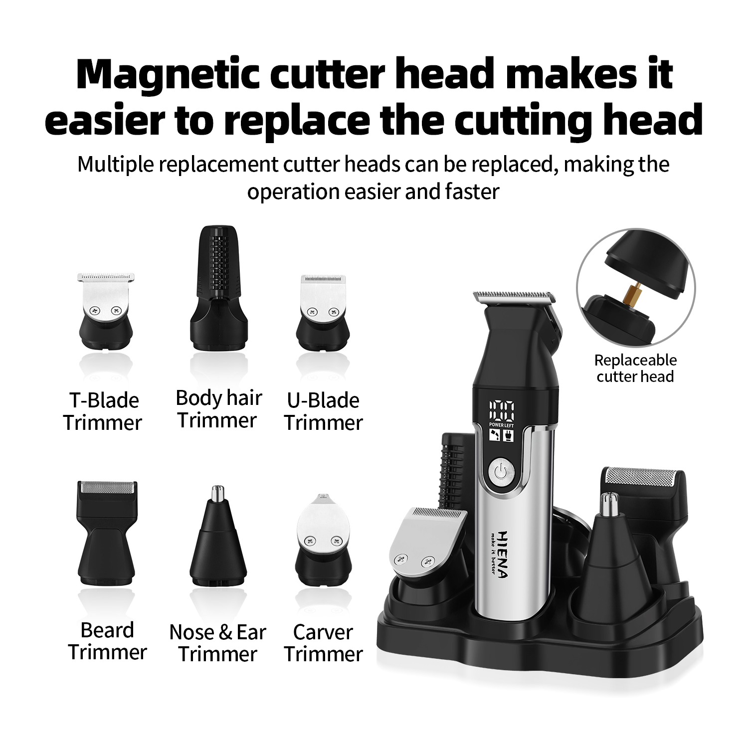 مجموعة ماكينة حلاقة الشعر الاح - مراجعة Men'S Grooming Blade وسعره